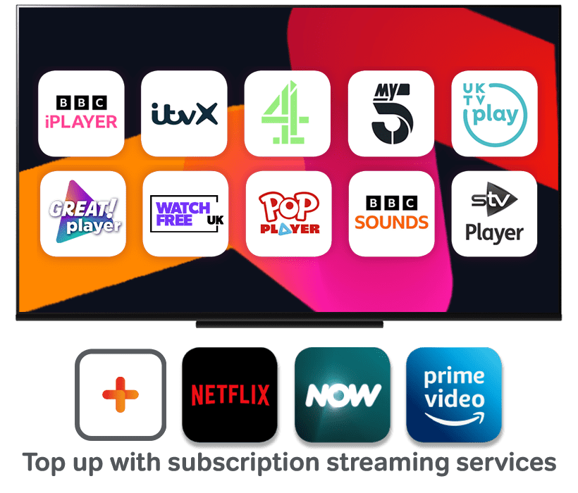 How to watch Freeview on your device | Freeview